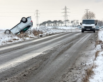 Car Accident Lawyer Car Accident Lawyer